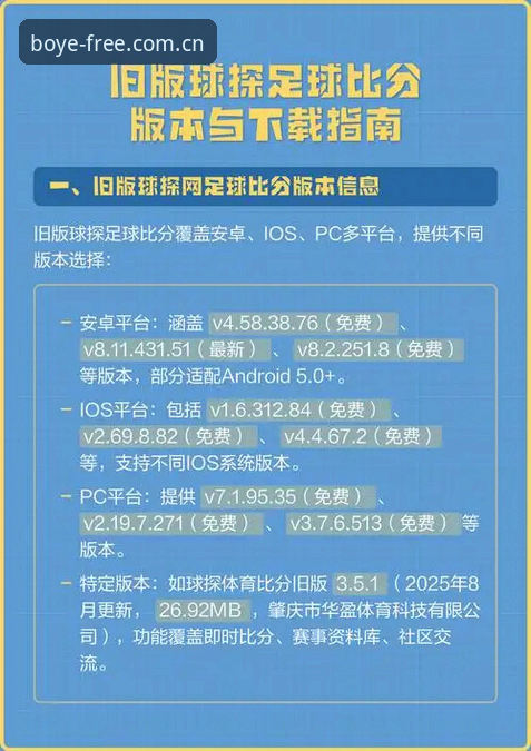 资深用户手把手教你搞定博业体育中国区下载安装，比分教程干货全在这了